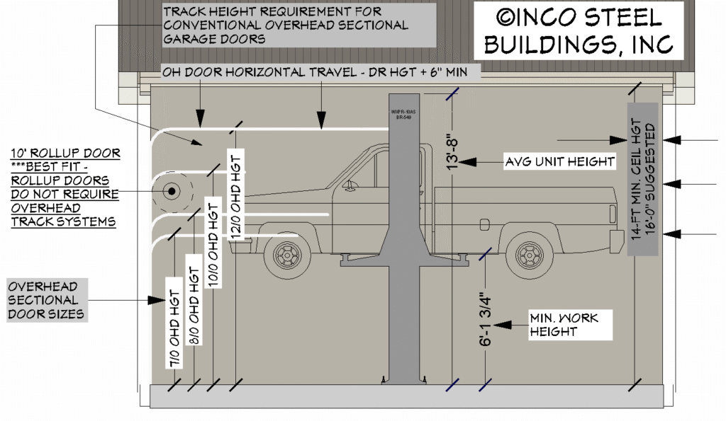 Auto Lift Drawing By Inco